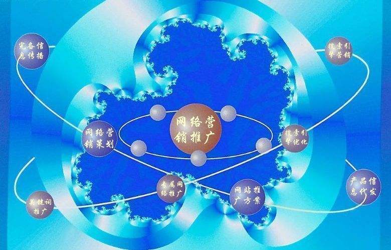 林州新媒体运营企业需要掌握的网络推广技巧有哪些